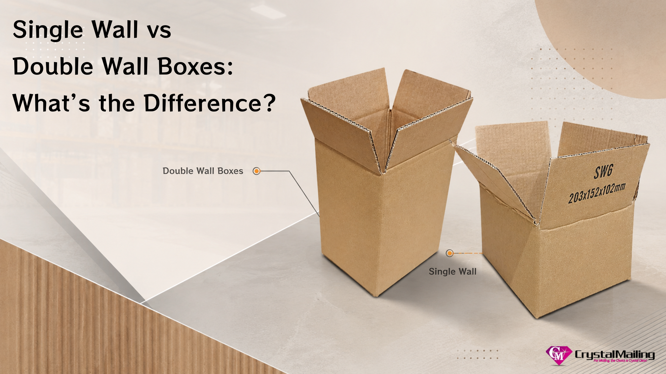 Vs Box Single Wall vs Double Wall Boxes: Key Differences – Crystal Mailing